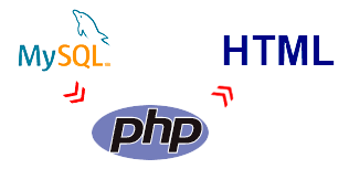 Программирование-PHP-MYSQL